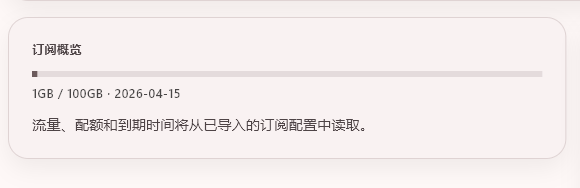CuteCloud 订阅概览卡片